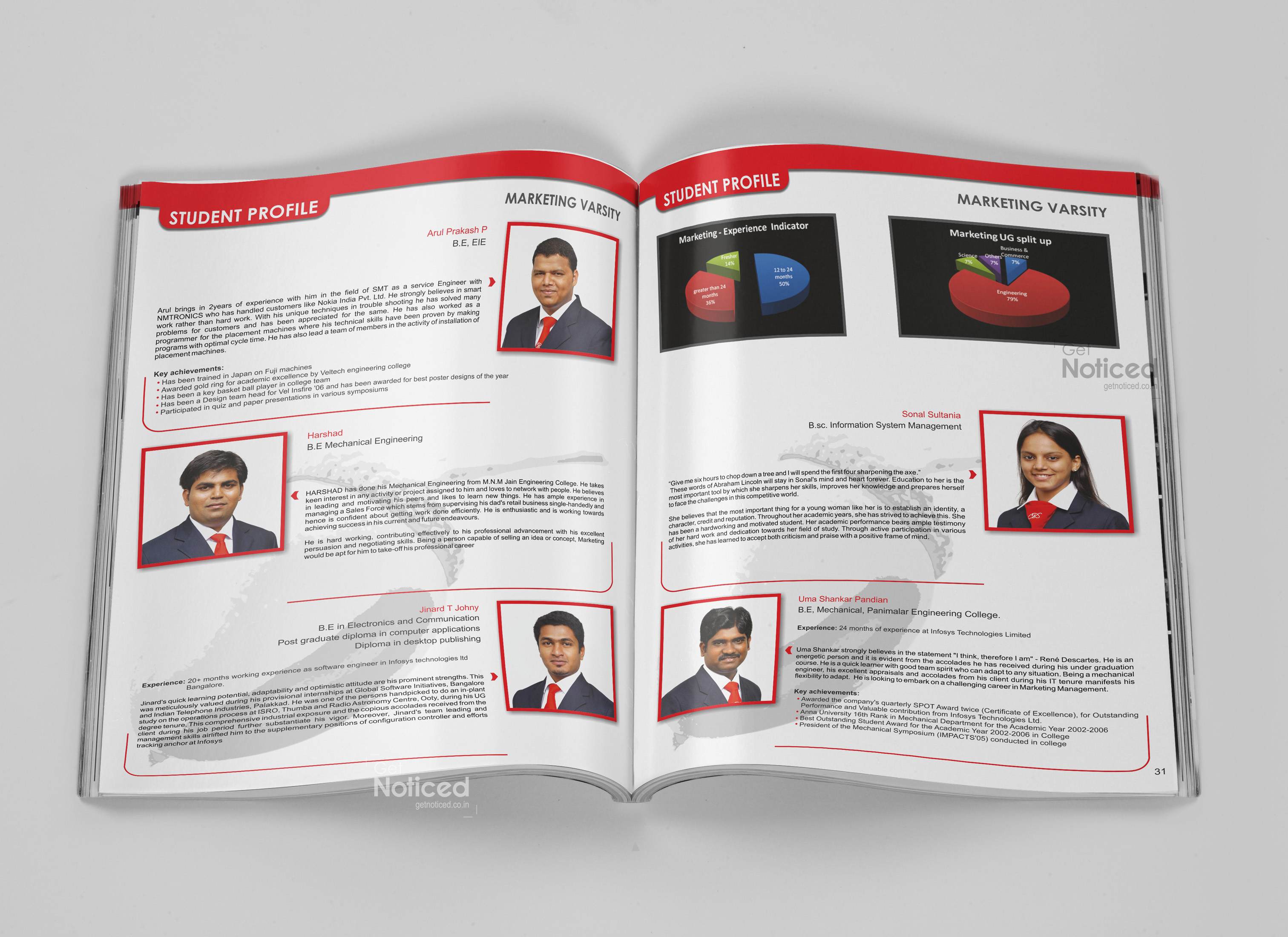 Chennai business school placement brochure design