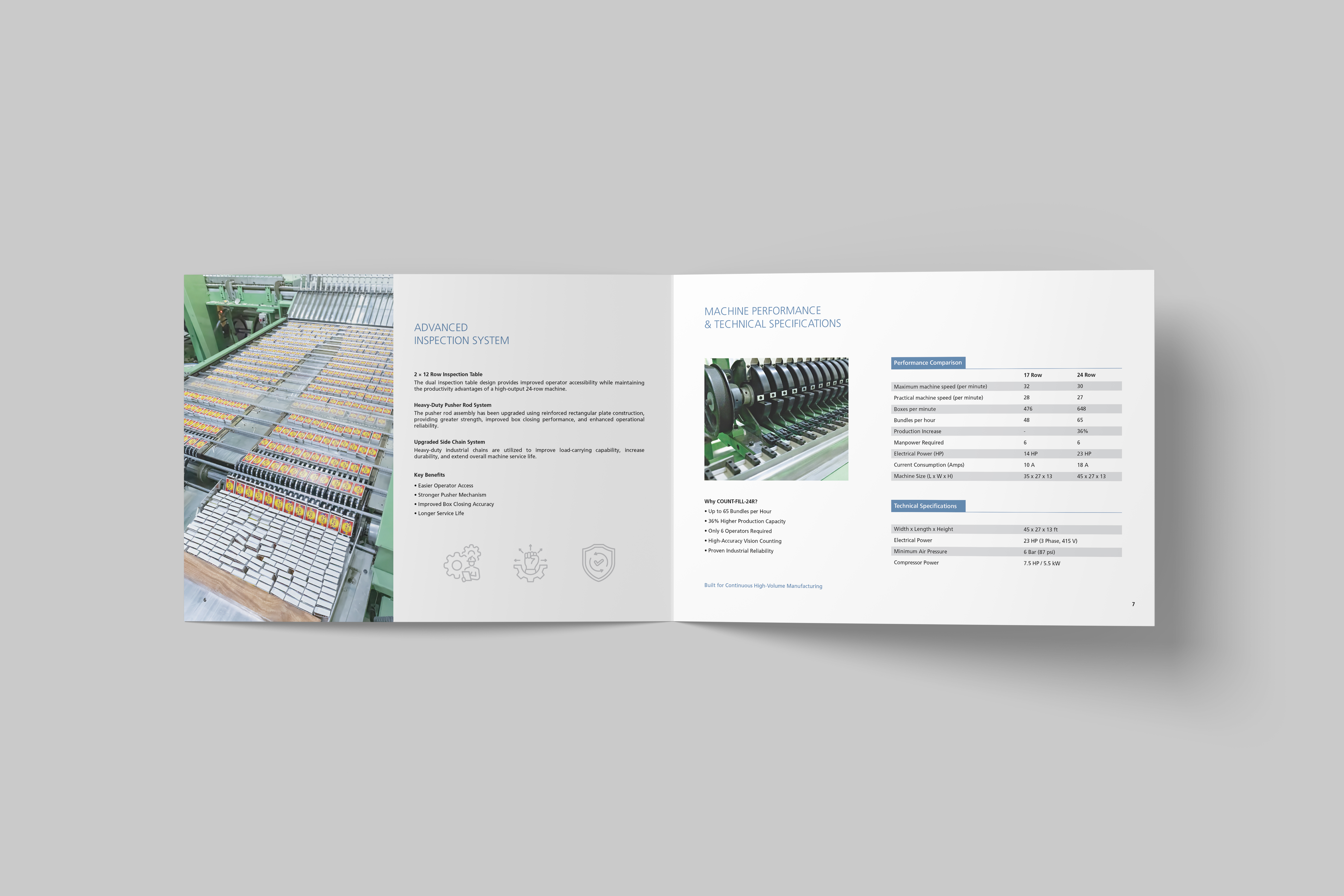 Advanced inspection system for high-accuracy automated matchbox production lines.