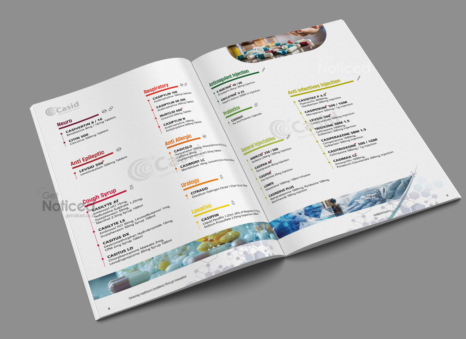 Healthcare product catalogue design optimized for pharmaceutical sales use