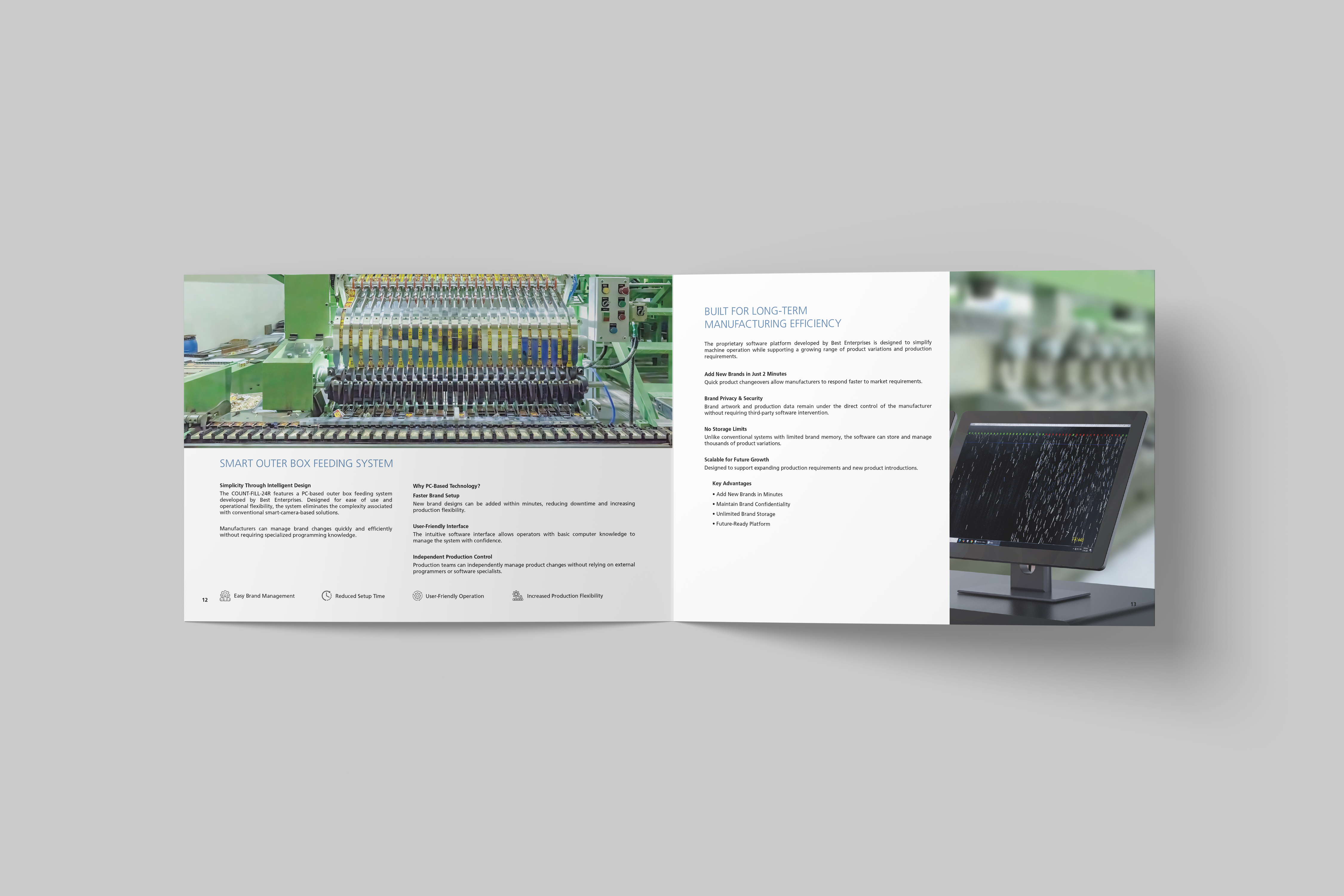 PC-based control system for automated industrial matchbox filling operations.